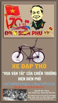Infographic về Xe đạp thồ "Vua vận tải" của chiến trường Điện Biên Phủ