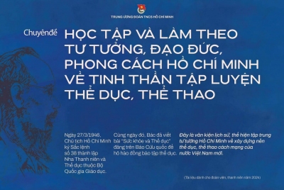 Chuyên đề học tập và làm theo tư tưởng, đạo đức, phong cách Hồ Chí Minh năm 2024