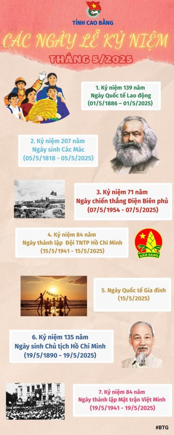 Tháng 5